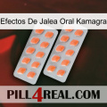 Kamagra Oral Jelly Effects 27